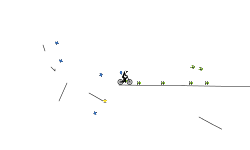 dont move press space bar