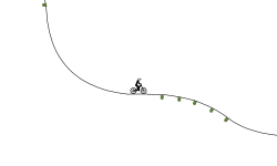 IM speed