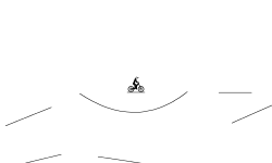 Paths
