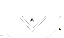 Impossible track