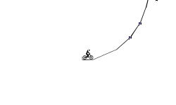A Slippery Climb