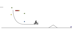Beginner Trial