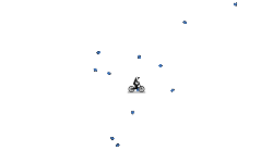 Gravity AUTO