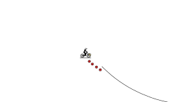 jumpy