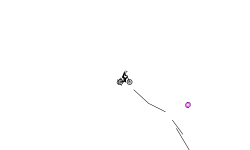 Weird Glitch/Hack