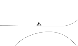 Some Jumps