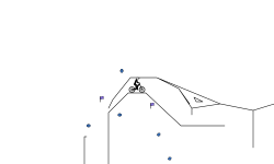 Straight Lines and Blue Stuff