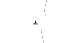 Full pipe