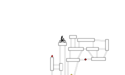 Short Trials