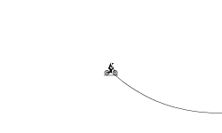 Extreme jumps
