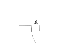 Jumps