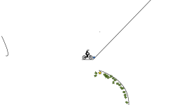 loop