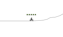 how well can you drive a car