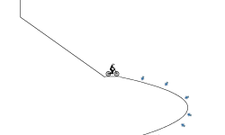 Gravity + Jumps