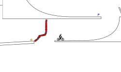 A very easy trial