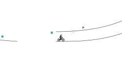 The Weird Track