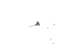 Yeet's contest! (DESC)