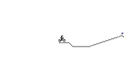 Line Weirdness