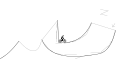 The 4 jumps
