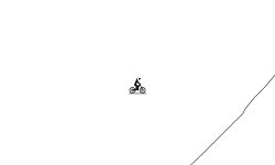 Downhill x Climb x Jumps