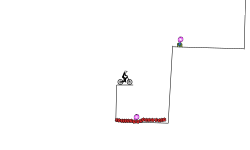 skill