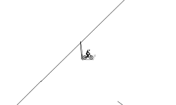 Jumps