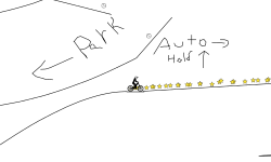 auto and park