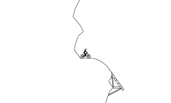 Big Technical Drops