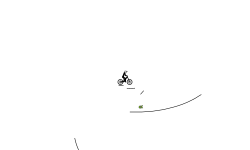 My Worst Track ever
