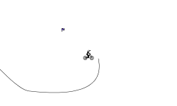 The PENALTY