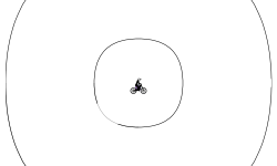 Antigravity Blob