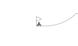 Pump Track ( Part 2)