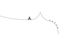 short track