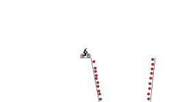 Dropper