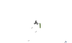what did I do (auto)