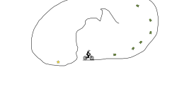 The Loop