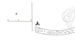 Jumps