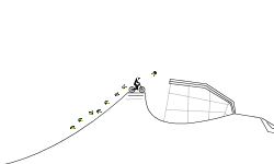 Bumpy Way