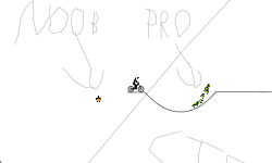 PRO OR NOOB