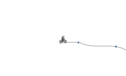 gravity rules