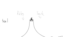 Trial contest