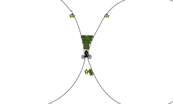 Fast Map