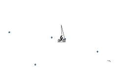 Gravity Auto 2