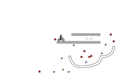 Trial (#2)