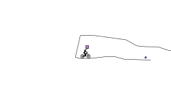 Blob Gravity