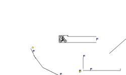 small trial for noobs