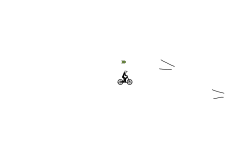 Boring Auto