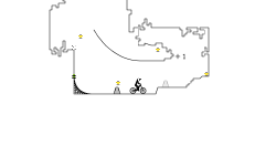 Ramp Training
