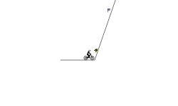 short but hard track