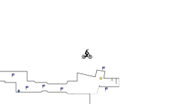super easy trial